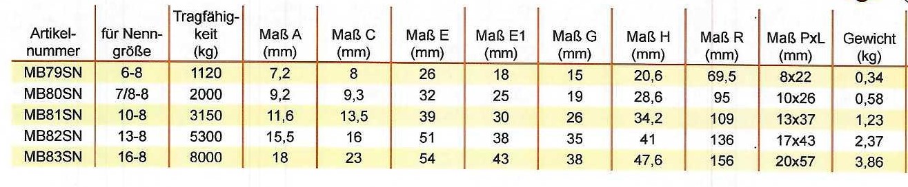 Hák s vidlicí a pojistkou MB79SN 6-8 1120 kg (další velikosti dle výběru)