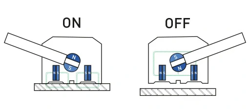 Magnet permanentní břemenový PML-100 nosnost 100/30 kg