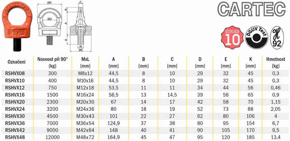 Šroubový bod otočný RSHVX16 M16x24 mm nosnost 1500 kg