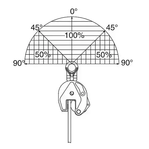 Svěrka na plech výkyvná IPU10 6000kg 0-50mm